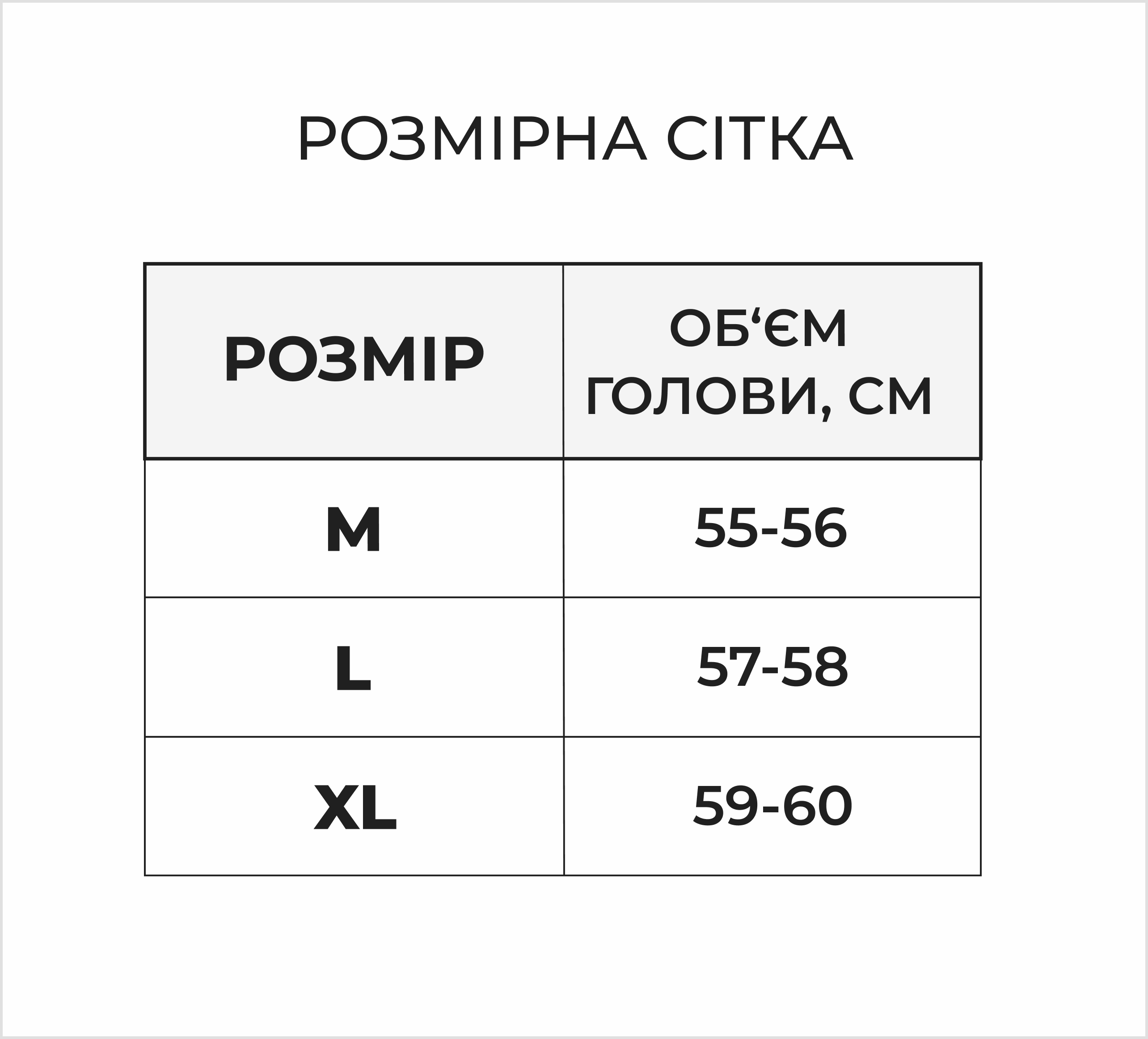 Розмірна сітка